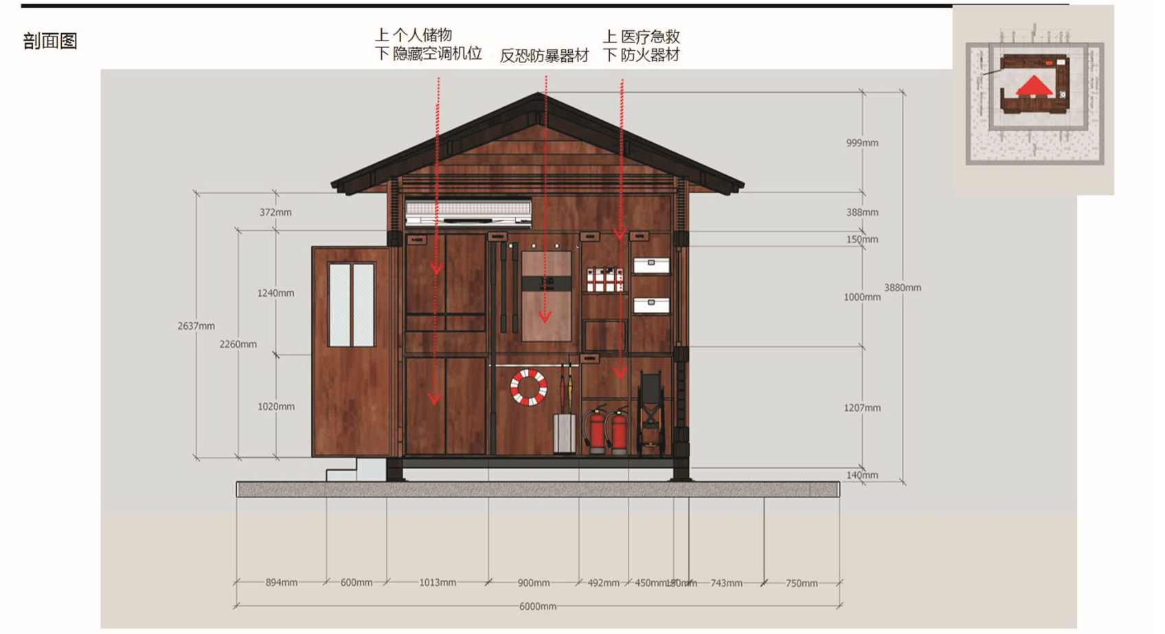 户外城市公园消防站，保安亭，岗亭尺寸图.png